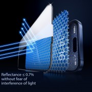 NOHON AR Anti reflective Tempered Film AF Vacuum For iPhone 13 13 Pro 14 Pro 14 Promax 15 Plus 15 Pro 15 Promax Tempered Film